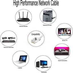 Sadow LAN Cable 40 m Snagless 40 Meter RJ45 Cat-6 Ethernet Patch Internet Cable, Network Internet Cord - RJ45, UTP, CCA image 5