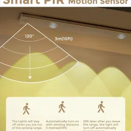 Bitline Cabinet Motion Sensor Mood Light Wireless Closet Light USB rechargeable 3 Colors Motion Sensor Light image 5