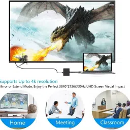 microware Type C USB 3.1 To USB-C 4K HDMI USB 3.0 Adapter Cable 3 In 1 Hub USB Adapter 3 in 1 Type C adapter Laptop Accessory image 4