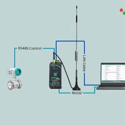 SENSELIVE TECHNOLOGY 100 Mbps X7700 LORA TO SERIAL CONVERTER Access Point image 4