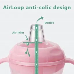 mowbilli Duck Sipper BPA Free For Kids To Learn About Drinking Water and Juice image 3