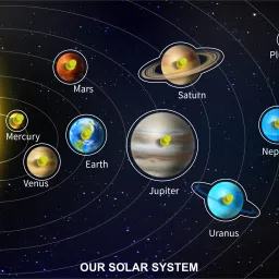 Wooden Puzzle of Our solar System with Planets Name for Kids Education-31