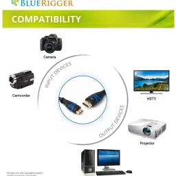 BlueRigger HDMI Cable 1.8 m High Speed Mini with Ethernet (6ft) image 4