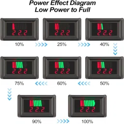 sg flash Car Battery Charge Level Indicator (12V-72V) LED Display Voltmeter Electronic Components Electronic Hobby Kit image 4