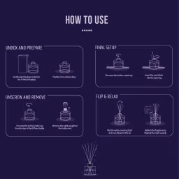 aromahpure Reed Diffuser with 6 Fiber Reed Sticks | Lavender Room Air Freshener For Home Diffuser Set image 5