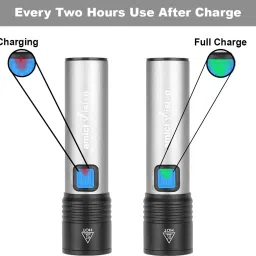 amicivision USB-Rechargeable LED Flashlight T6 LED, 4 Modes Zoom-able Powerful Torch image 3