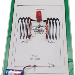Needle Galvanometer Using Permanent Magnet Needle and a Coil.-19
