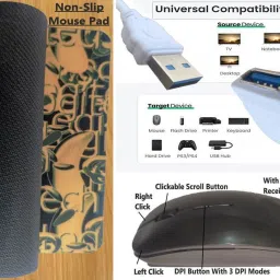 ANJO Keyboard-Wireless Mouse-Pad-3.0USB Hub-3in1Cleaner-OTG C&Micro-Ext-LED-Skin Combo Set image 4