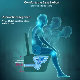 plantex Ceramic Wall Hung Commode for Toilet/Rimless Western Commode/Square Commode with Soft Closing Toilet Seat - P Trap (APS-3045) Western Commode image 3