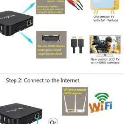 MXQ PRO Amlogic S905X Android 6.0 1GB RAM 8GB ROM Android TV Box Quad Core Set Top XBMC 4K Wifi Media Streaming Device (Black) 8 inch Blu-ray Player image 4