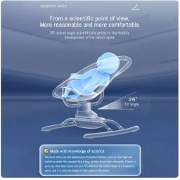 staranddaisy Baby First Swing Remote Control swing/bouncer for Infants/baby with 3 Swings Swings image 3