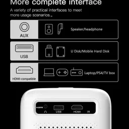 PLAY 2024 Android 9 Full HD 1+8GB Appealing Style LED Projector For Home Cinema (4500 lm / Wireless / Remote Controller) Projector image 2