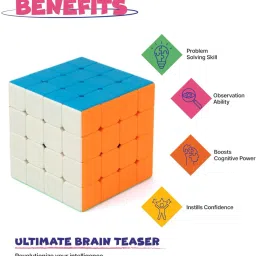 zesthome Premium 4x4 Speed Cube- Fast, Smooth & Stickerless Magic Puzzle Cube image 2