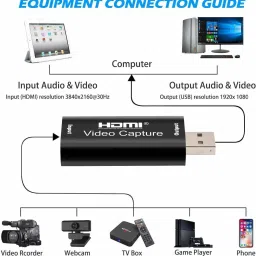 microware Video Capture Card HDMI to USB 2.0 for Live video and Game Streaming Recording Media Streaming Device image 2