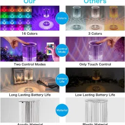gamseria Touch Control Crystal Lamp 16 Colors Changing Table Lamp image 5