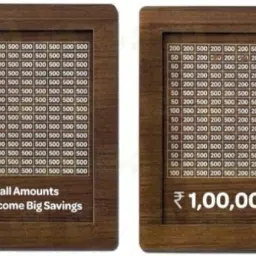 1,00,000 Rupees Challenge Money Saving Box | Cash Saver Money Box | Pack of 2 Coin Bank-image-46