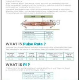Microtek Grey, White Pulse Oximeter1 Pulse Oximeter image 5