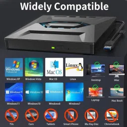 Sancy USB 3.0 & Type-C External CD/DVD Drive – Portable CD/DVD Writer & Reader External DVD Writer image 5