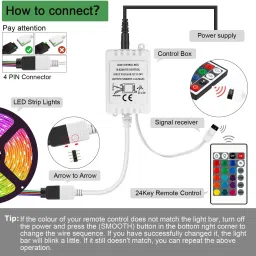 aurecis LED Strip Remote Controler | 24-Key IR Remote for 3528 5050 RGB LED Light Strips 6 A Toggle Dimmer image 3