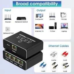 Zomei USB C Ethernet Splitter 4 Port High Speed LAN Adapter Wired Ethernet Lan Adapter compatible with Mac, Ubuntu, Windows image 4