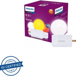 0.5 W Basic Decorative Plug & Play Night Bulb-17