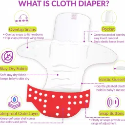 a1 era Reusable and washable Cloth Baby Diaper– Adjustable–Soft & Leak-Proof Fabric image 4
