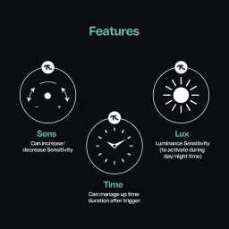 Pai Microwave/Radar Motion Sensor Light Switch Occupancy Body Motion Detector Smart Switch image 5