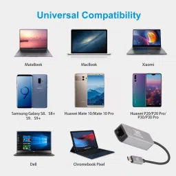 MX USB Type C to RJ45 Gigabit Ethernet LAN Network Adapter Supporting 10/100/1000 Mbps, Compatible with MacBook Pro 2020, iPad Pro 2020, Surface Book Lan Adapter image 2