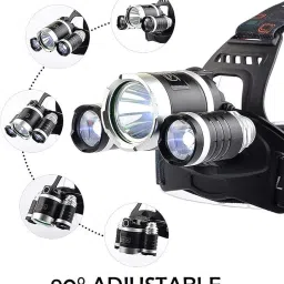 primetreads LED Head Lamp Flash Light Torch with Adjustable Battery for Camping Cam image 3