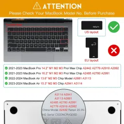 Linum Keyboard Cover for 2024-2021 MacBook Air 13.6 inch M2/M3 Chip Model A3113 A2681 Macbook Air 13 inch M2/M3 Chip US Layout Ultra Thin Cover Waterproof Dust-Proof Keyboard Skin image 2