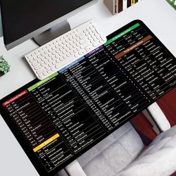 Tnglov 3mm Thick Non-Striched English Shortcut Keys Mouse Pad Mat Mousepad 12-AX Non Slip Base Mousepad-picture-11