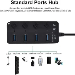 FKU USB 3.0 Hub 4 Port High Speed Multi Splitter Power Adapter Switch USB Adapter image 4