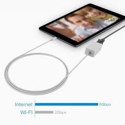 microware Adapter for 8 Pin Lightnieng to RJ45 Ethernet LAN Wired Network 100Mbps Network Cable Overseas Travel Compact Lan Adapter image 3