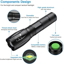 Spotlight to Strobe: The 5-Mode Torch That Does It All Torch-picture-12