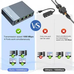 tobo Ethernet Splitter, RJ45 Splitter 1 in 4 Out, 1000Mbps Ethernet Adapter TD-1467H VOIP Adapter image 2