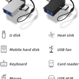 Rshopway USB Type C OTG Adapter image 2