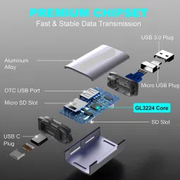 FITUP USB 3.0 & Micro USB OTG Memory Card Reader Adapter Multiuse Card Reader image 2