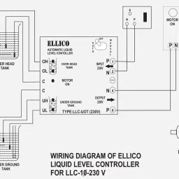 Ellico FULLY AUTOMATIC WATER LEVEL CONTROLLER Wired Sensor Security System image 2