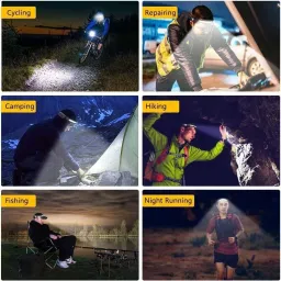 enncozy Motion Sensor LED Head Torch USB Rechargeable Headlamp with Adjustable Strap LED Headlamp image 4