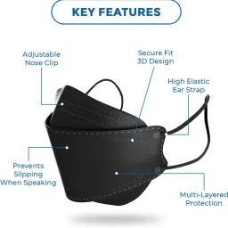 c-cure KF94 Mask for Adult, 4 Layer Filtration, Comfortable Ear loops, Breathable CCKF94FM-40B Reusable image 2