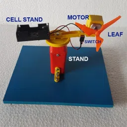 hitech solutions DIY Third Law of Motion Science Project image 2