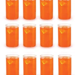 (Pack of 12) Borosilicate Glass Set, Serves Water, Cold Drinks, Juice, Milk Glass Set Water/Juice Glass-image-39