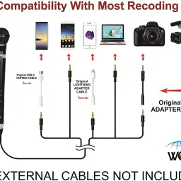 won Interview Reporter Microphone for Smartphone 3.5mm Plug Condenser Mobile Mic Model Pack of 3 Microphone image 3