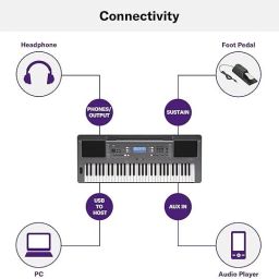 yamaha PSR-I300 PSR-I300 Digital Portable Keyboard image 4