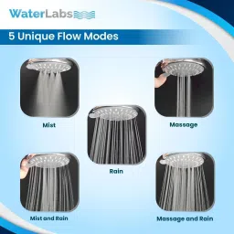 waterlabs HL-50 Multi Spray Shower Head Filter | 5-mode spray Fixed Mount image 3