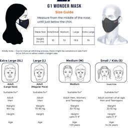 g1 wonders Pack Of 10 Antiviral Anti Pollution Graphene Silver Nano Technology Protected Layer Reusable Washable Face Mask Face Mask Washable, Reusable image 5