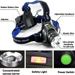 AMOZI High Power LED Zoom Head Lamp Atomic Beam Rechargeable Torch Water Resistant Light Strip image 2