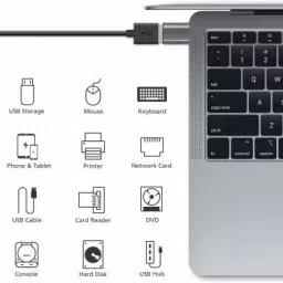 Skymac USB Type C OTG Adapter image 3