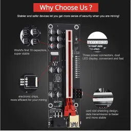 Etzin Riser Card V011-PRO, PCI-E 1X to 16X Riser CardV011-PRO-Pack-1 DDR2 11 GB NVIDIA Chipset 6 bit 3 MHz Graphics Card image 4