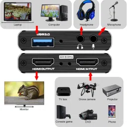 RuhZa NA 128 GB All in One PC's Black IDE Internal Hard Disk Drive (HDD) (with HDMI Loop-Out 1080P 60FPS Live Streaming Game Recorder Device) image 3